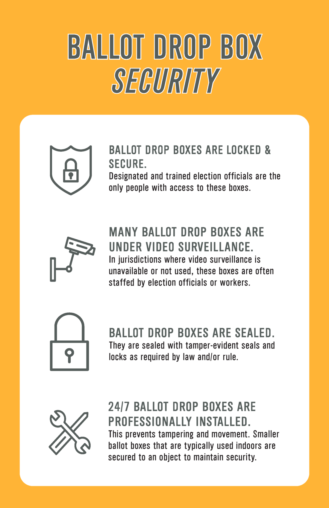 Ballot Drop Box Security Posters - Elections Group