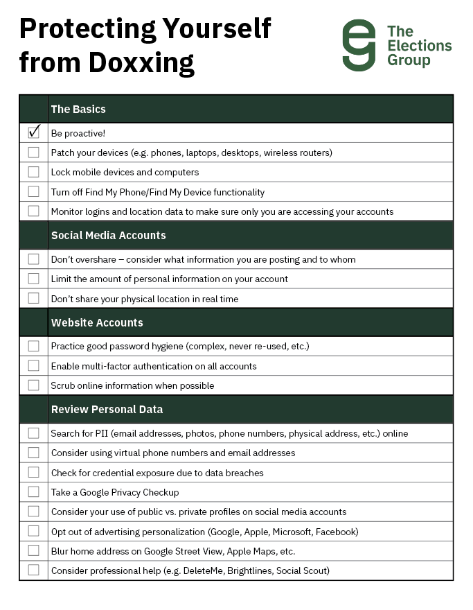 Protecting Yourself from Doxxing - Elections Group
