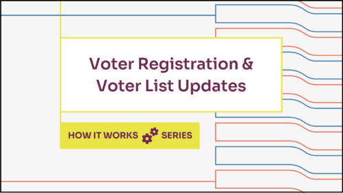 Cover slide of voter registration and voter list updates presentation on how it works