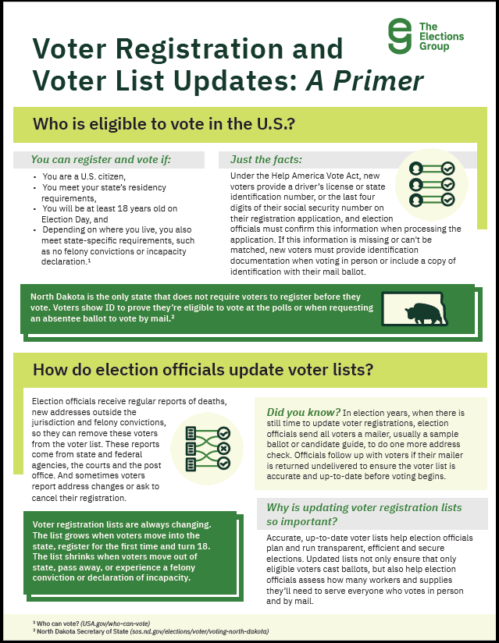 Voter registration and Voter List Update primer