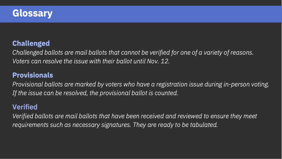 Ballot Counts and Election Results Communications Tool Kit - Elections ...